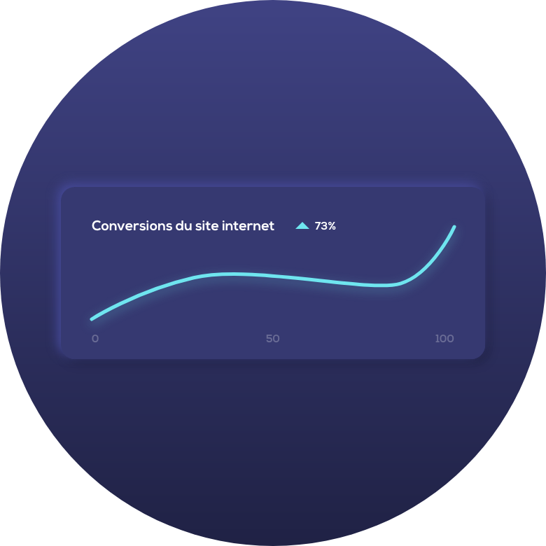webmarketing quorodesign